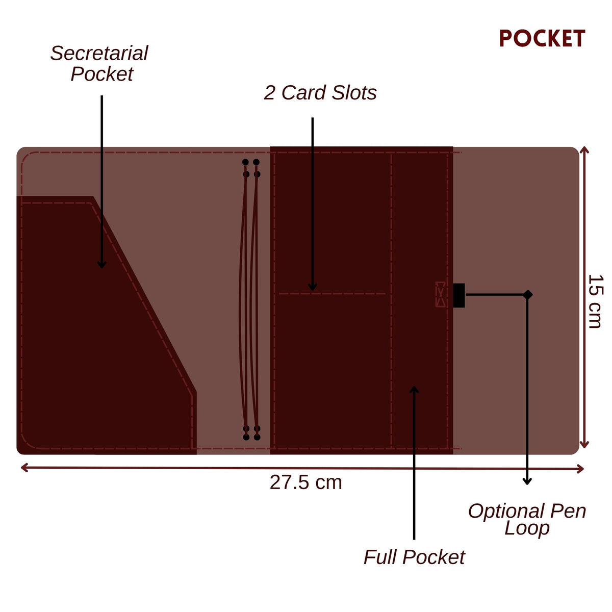 Momentum Pocket