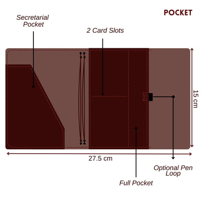 Momentum Pocket