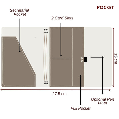 Momentum Pocket