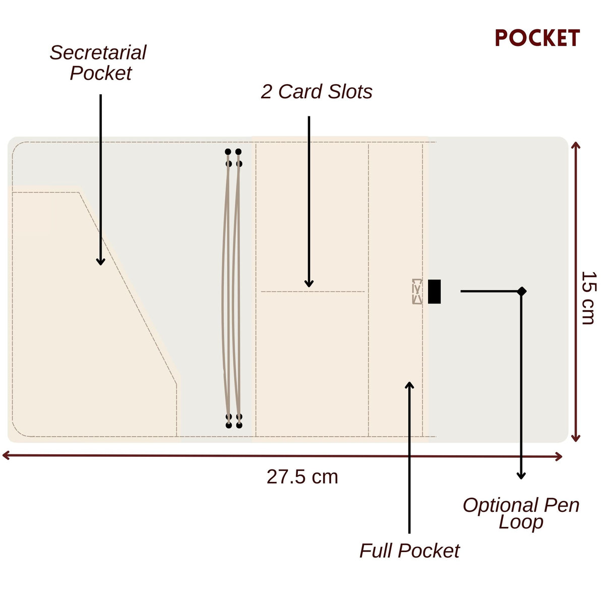 Momentum Pocket