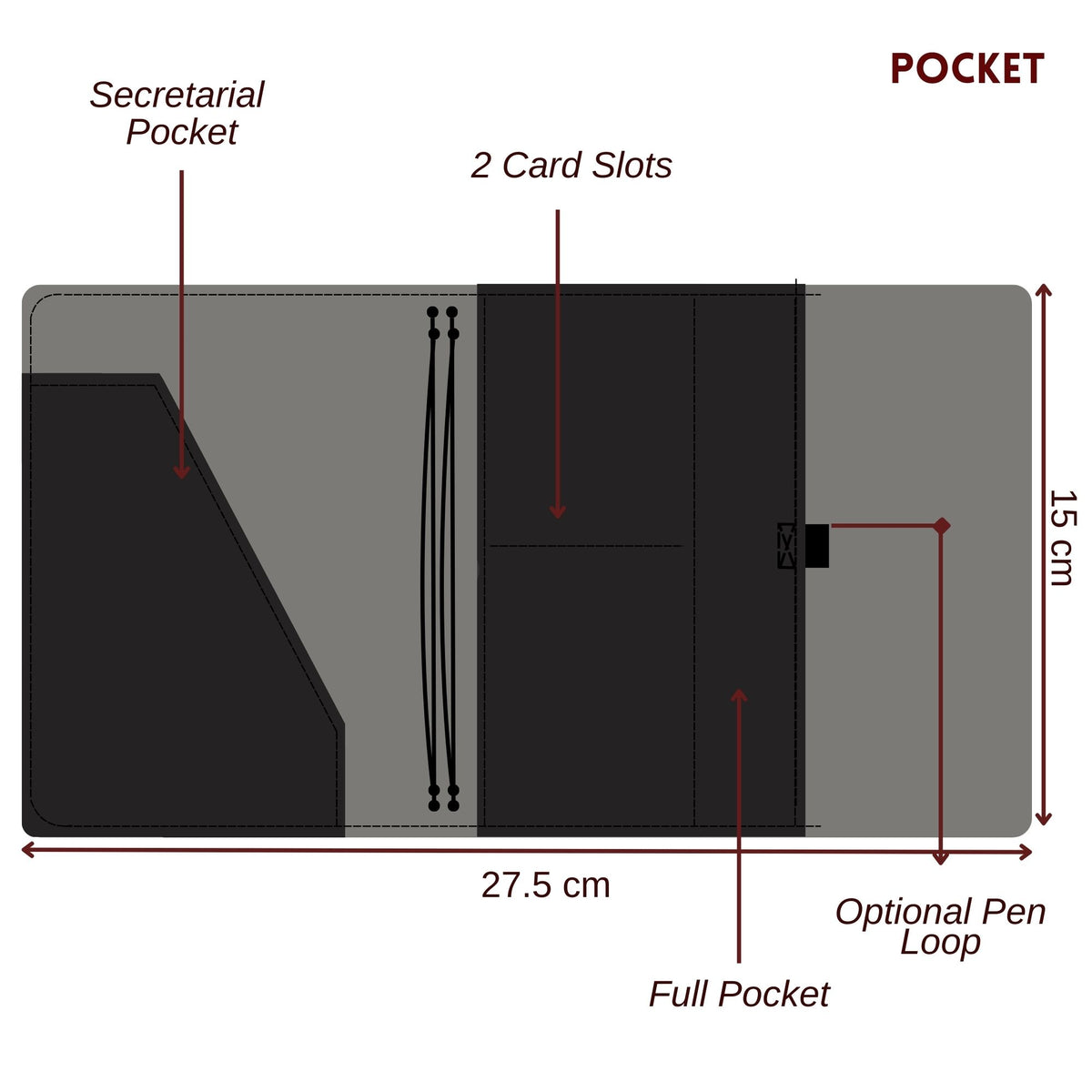 Momentum Pocket